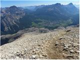 Rifugio Dibona - Tofana di Mezzo